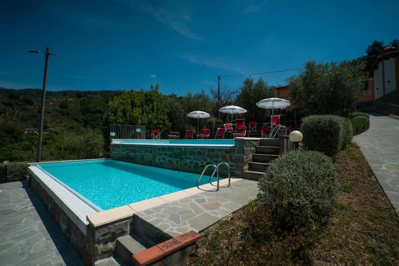 פשיה Luxury Villa In Tuscany - Casa Di Nonnas