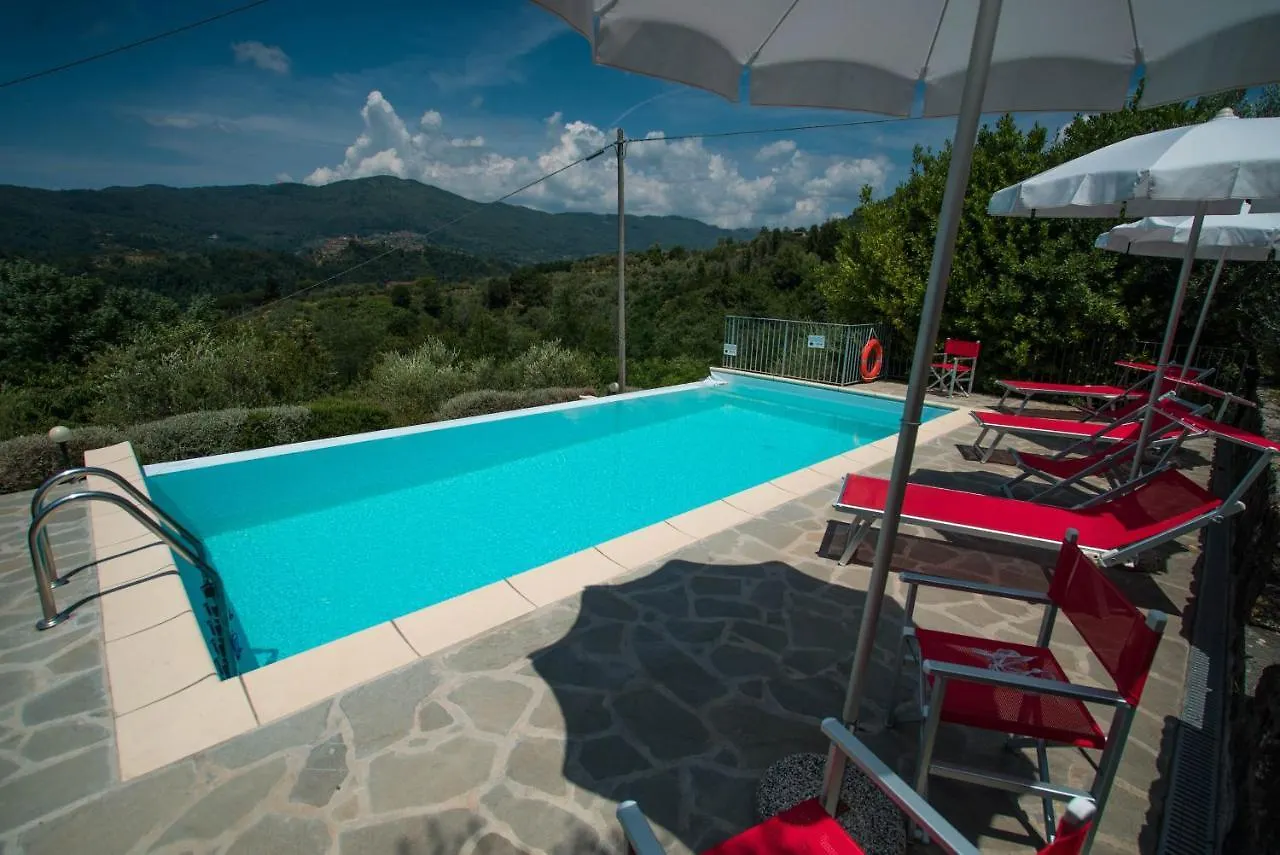 פשיה Luxury Villa In Tuscany - Casa Di Nonnas איטליה