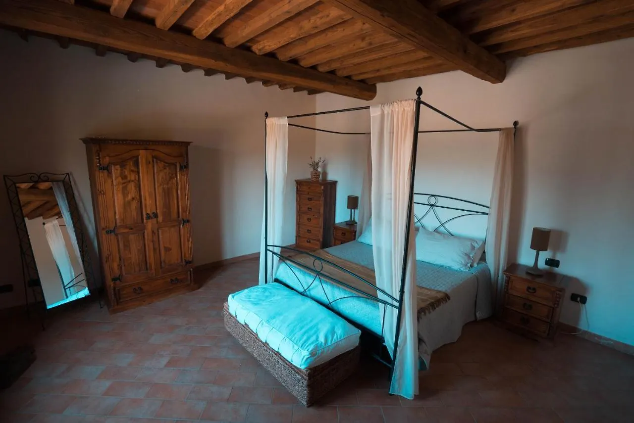 פשיה Luxury Villa In Tuscany - Casa Di Nonnas
